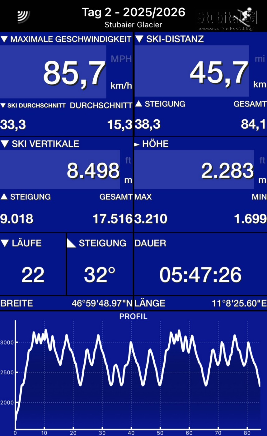 20251108-10_skiing_stubaital_mk156