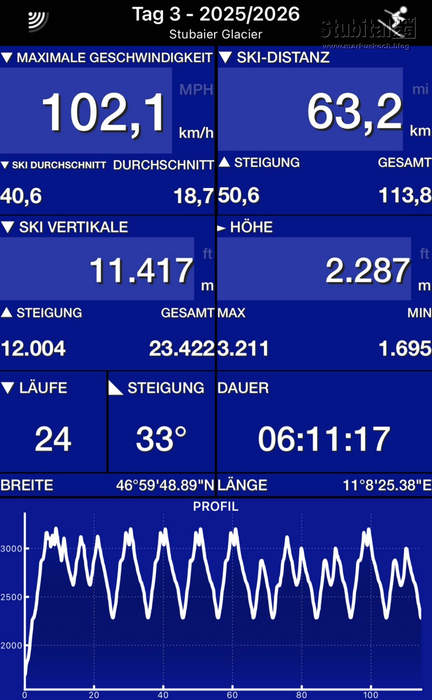 20251108-10_skiing_stubaital_mk237