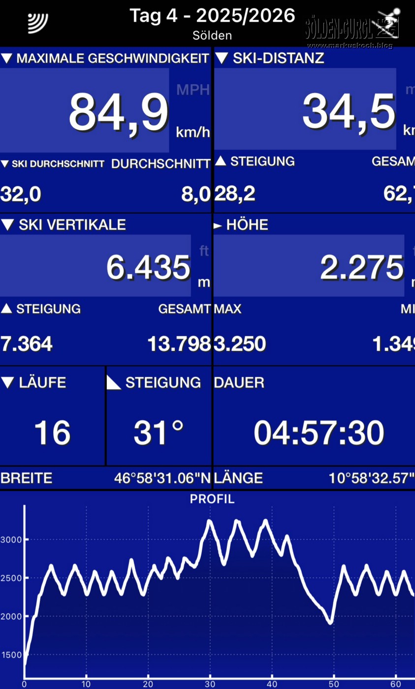 20251122-24_skiing_soelden_mk092
