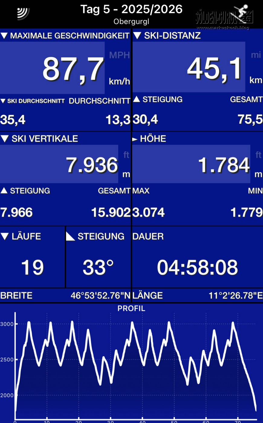 20251122-24_skiing_soelden_mk197
